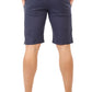 Pantaloncini Bermuda Uomo QB24   CFC0110911003