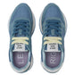 Sneakers Basse Donna Sun68  Ally Solid Z36201