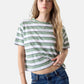 T-Shirt Manica Corta Donna Guess Crop Gj Boxy Stripe W6RI19K8HM0