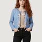 Giacca Leggera Donna Liu Jo Con Ricamo Sangallo Kate WA6262T367A