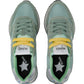 Sneakers  Donna Sun68  Stargirl Glitter Logo Z36214