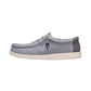 Slip-On Basse Uomo Hey Dude  Wally Stretch Canvas HD.40700