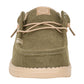 Slip-On Basse Uomo Hey Dude  Wally Workwear HD.43084