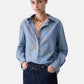 Camicia Manica lunga Donna Liu Jo Con Spicchio Pizzo  CF6196T816A