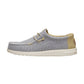 Slip-On Basse Uomo Hey Dude  Wally Braided HD.40003